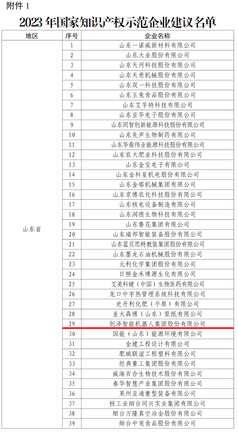 ϲӍ!(chung)ɼFsߡ֪RaʾIQ̖ (chung)֮·٫@ҼJ